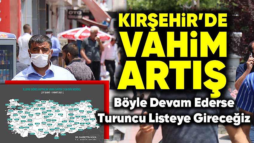 Kırşehir'de Vahim Vaka Artışı