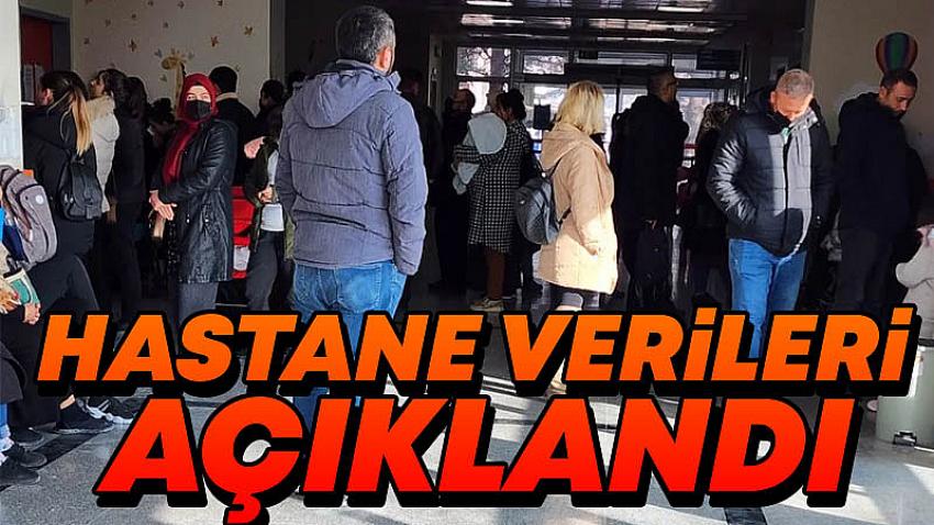 Kırşehir Eğitim ve Araştırma Hastanesi Verileri Açıklandı