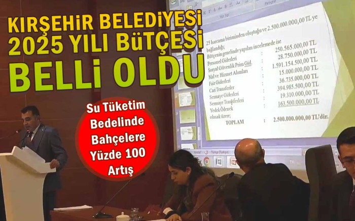 Kırşehir Belediyesi 2025 Yılı Bütçesi Belli Oldu