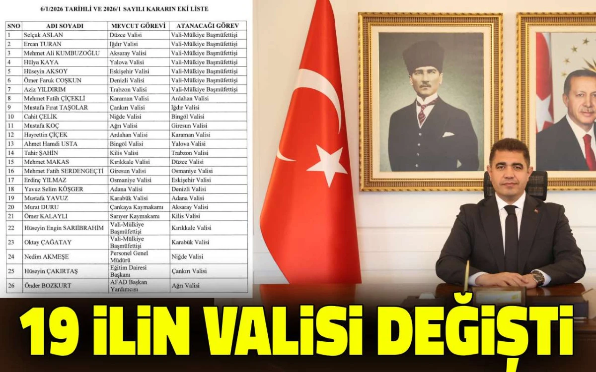 Valiler kararnamesiyle 19 ile yeni atama: 7 Vali başmüfettiş oldu