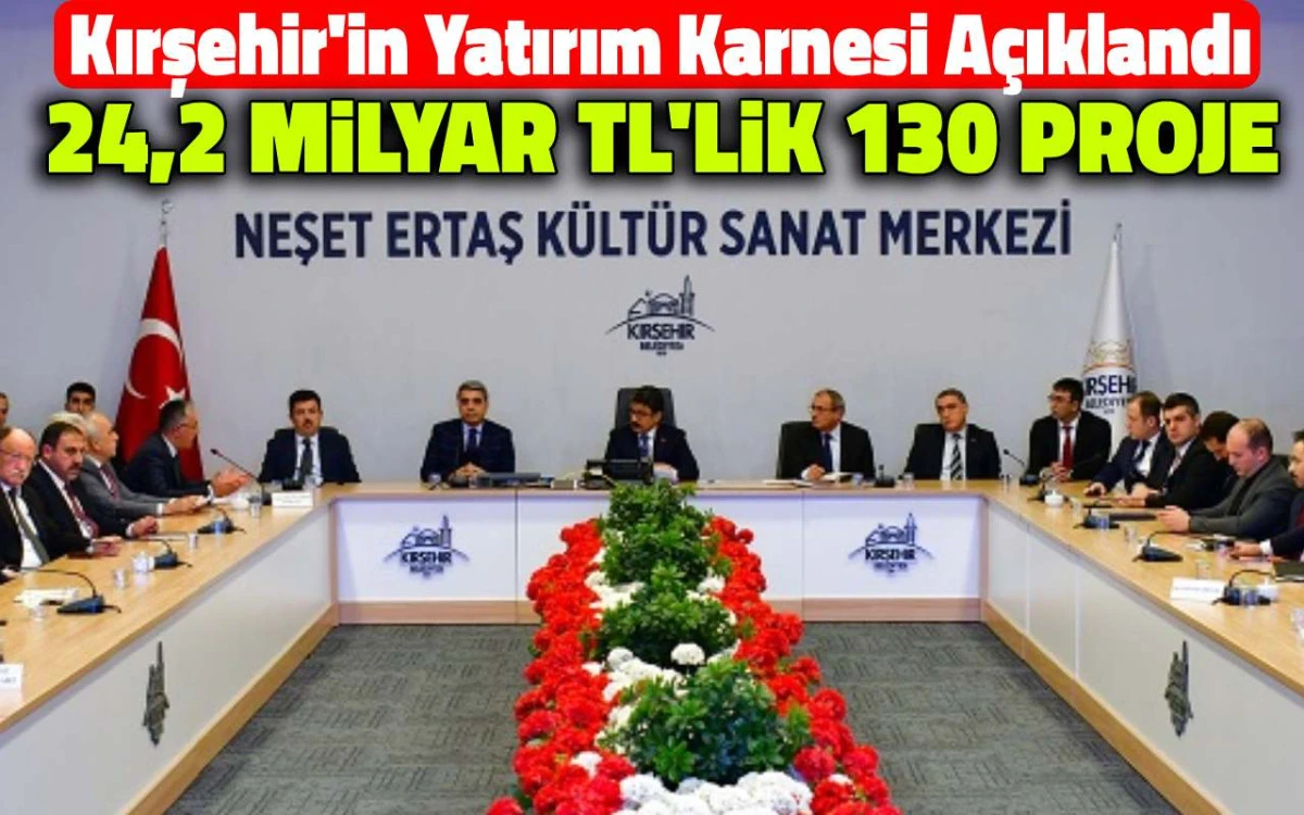 Kırşehir’in yatırım karnesi açıklandı: 24,2 milyar TL’lik 130 proje