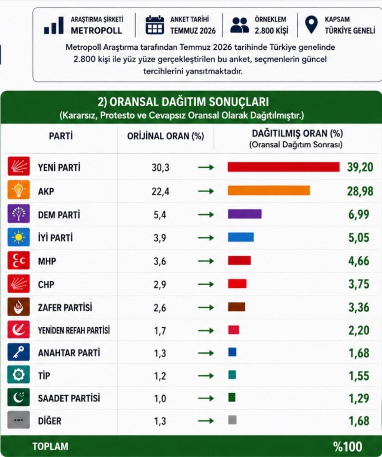 metropoll-anketjpg-aocxerpa3emtdxxvqowklq-112837
