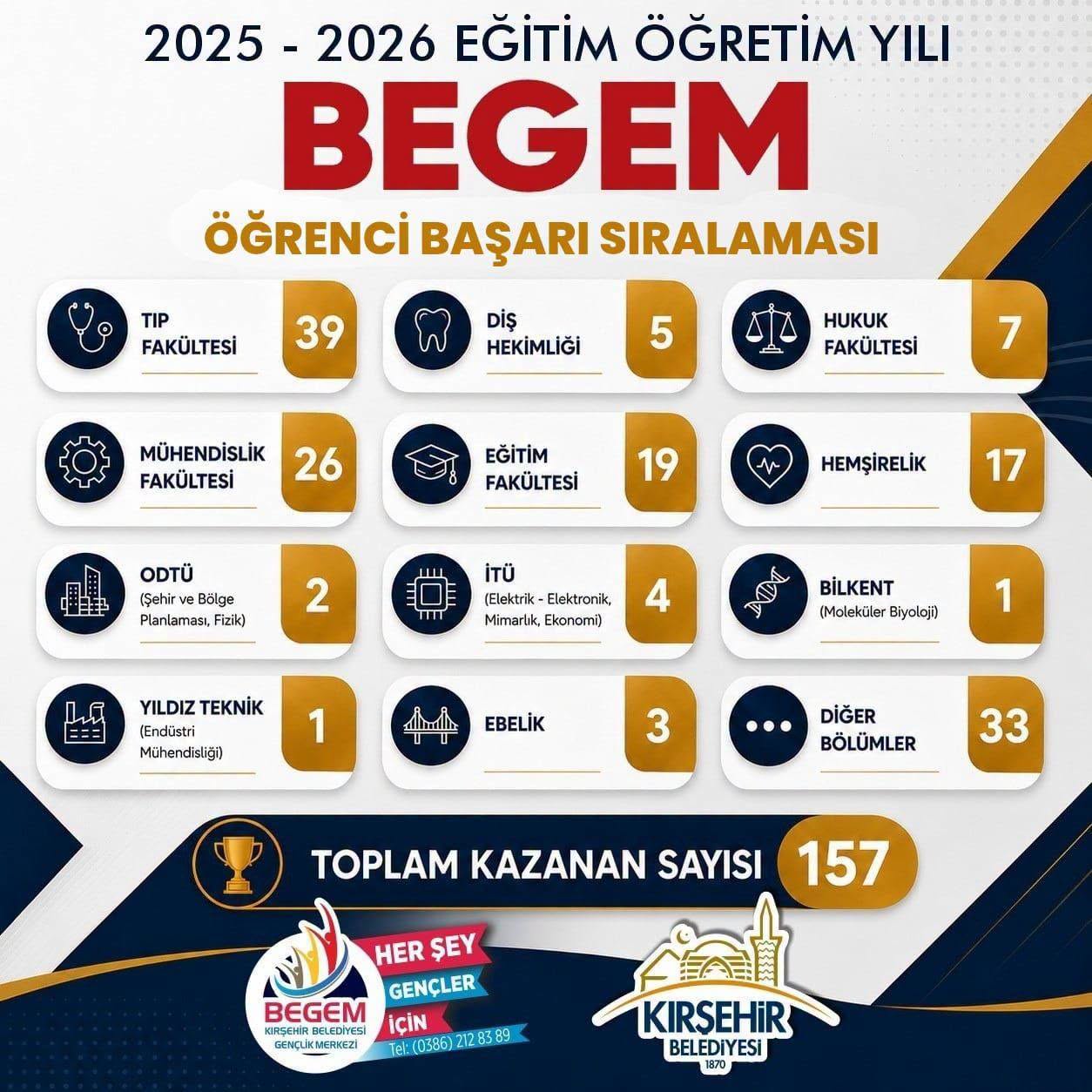 77663243723021340172050372104603356521890829n-090109