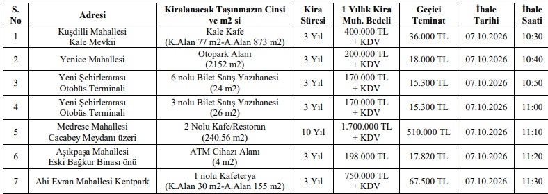 liste-104142