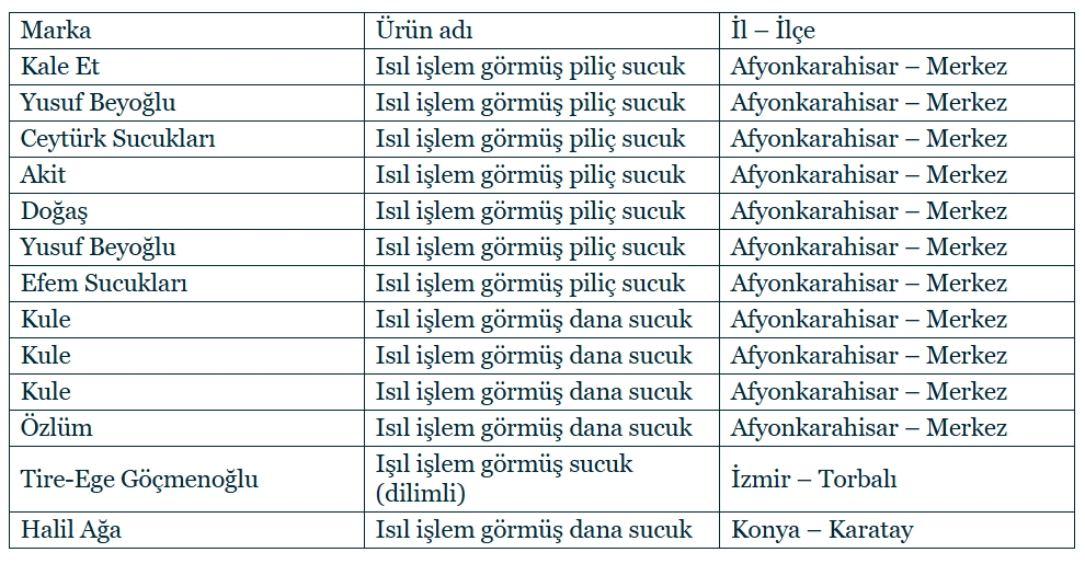 tarim-ve-orman-bakanligi-112402