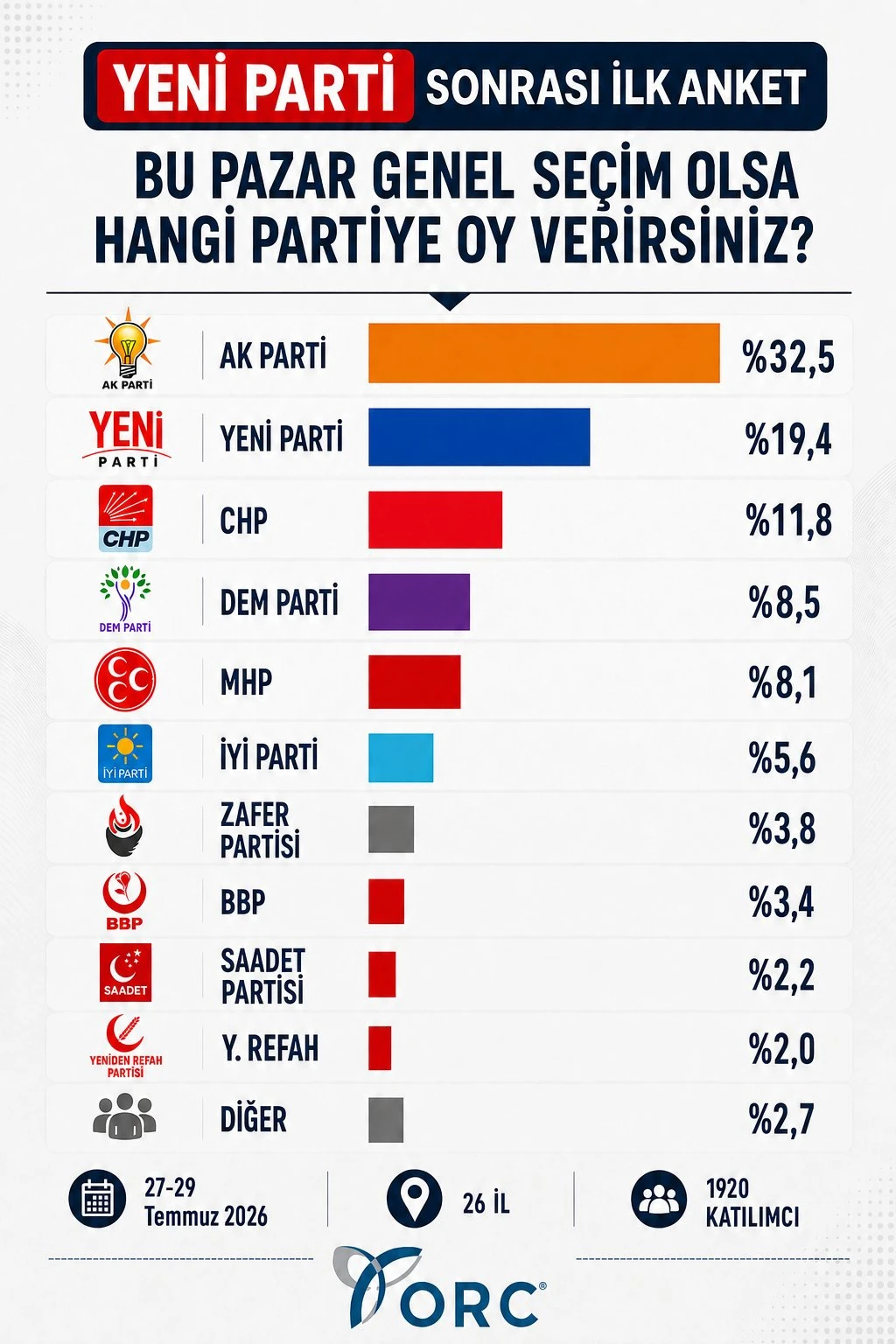 anketyparti123456789-032051