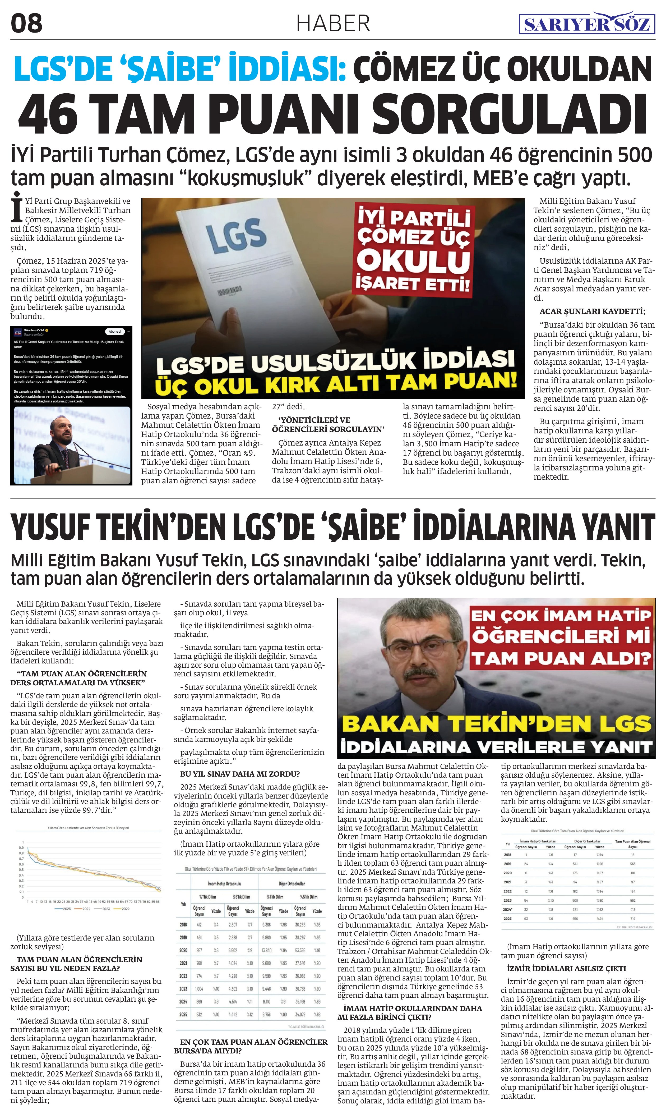 Sarıyer Söz Gazetesi Sayı:8 — Sayfa 8
