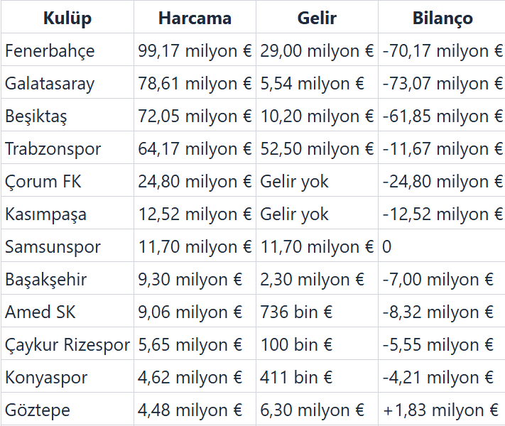 tablo1-113847