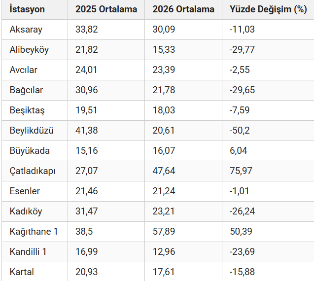 ekran-goruntusu-2026-10-23-122538-125151