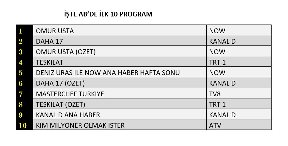 8-neut-030643