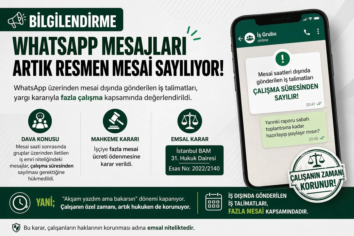 WhatsApp Üzerinden Gönderilen İş Talimatları Fazla Çalışma Sayılacak!