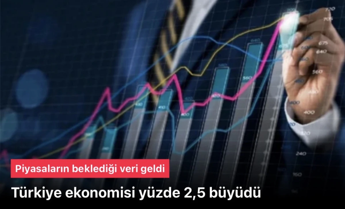 Türkiye 2026 İlk Çeyrek Büyüme Rakamları Açıklandı: %2,5 Büyüme Gerçekleşti