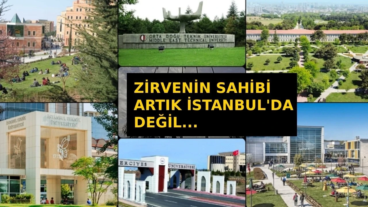 Türkiye'nin En İyi Üniversitesi Tartışması Yeniden Gündemde: Koç Üniversitesi, Boğaziçi Üniversitesi ve İstanbul Üniversitesi Yarışta Öne Çıkıyor