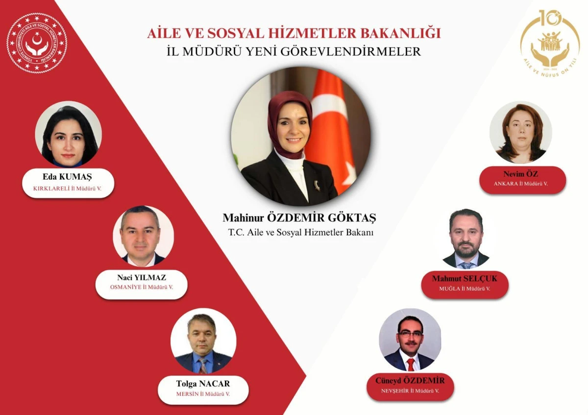Aile Bakanlığı Yeni İl Müdürü Atamalarını Yaptı