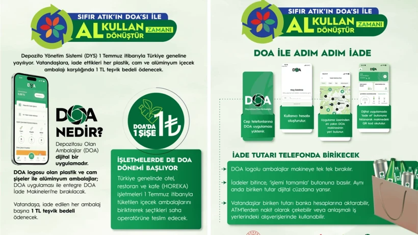 Sıfır atık, DOA dönemi: Şişe iade edene 1 TL