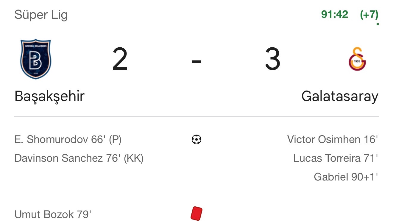 Galatasaray 3 Başakşehir 2 Maç Sonucu
