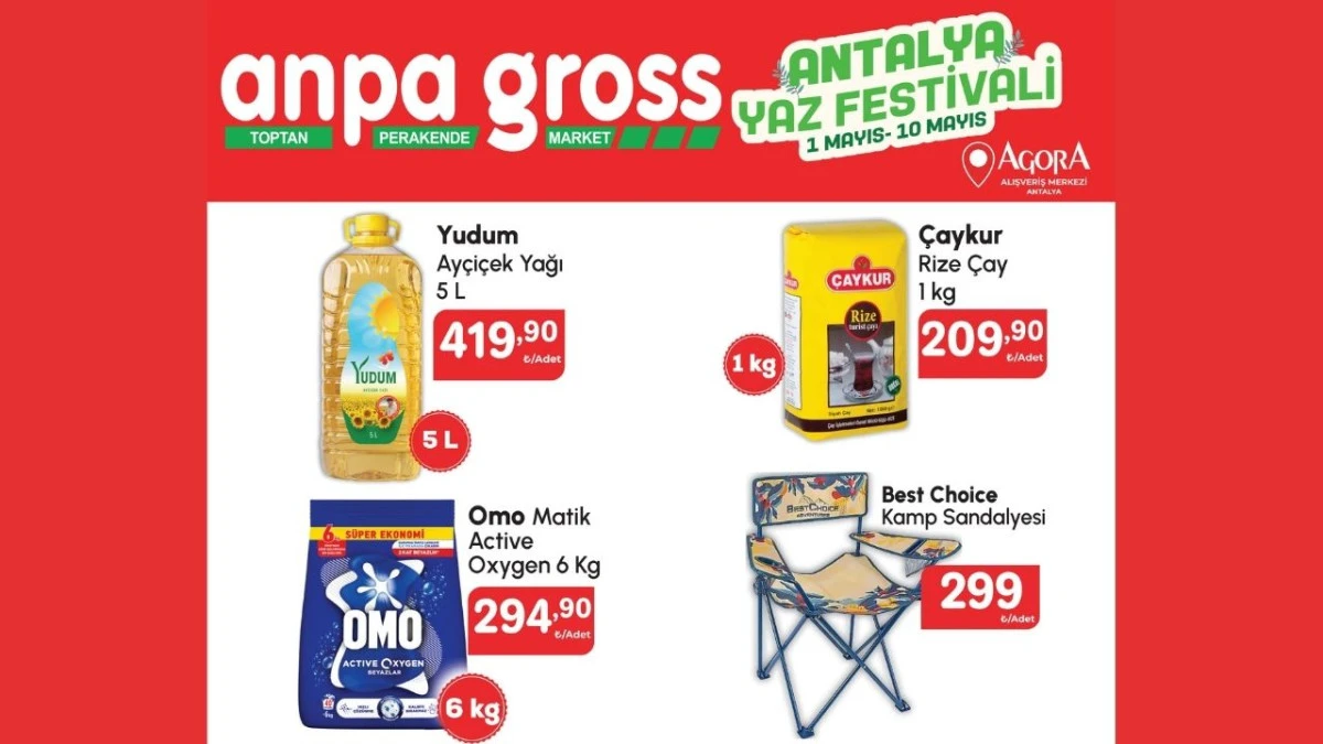 ANPA GROSS
