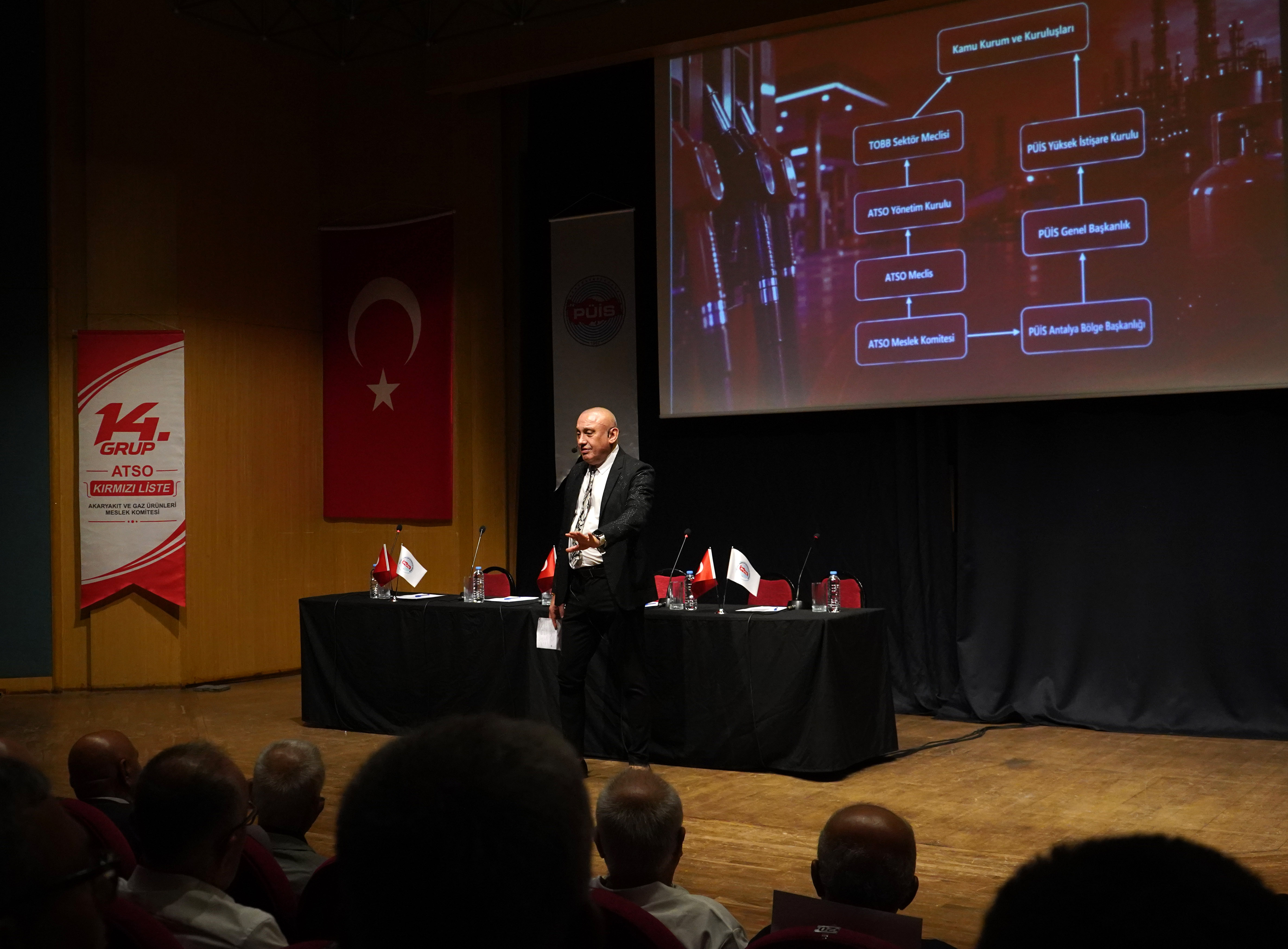 akaryakit-sektoru-temsilcileri-antalyad1502726447096-1-062003