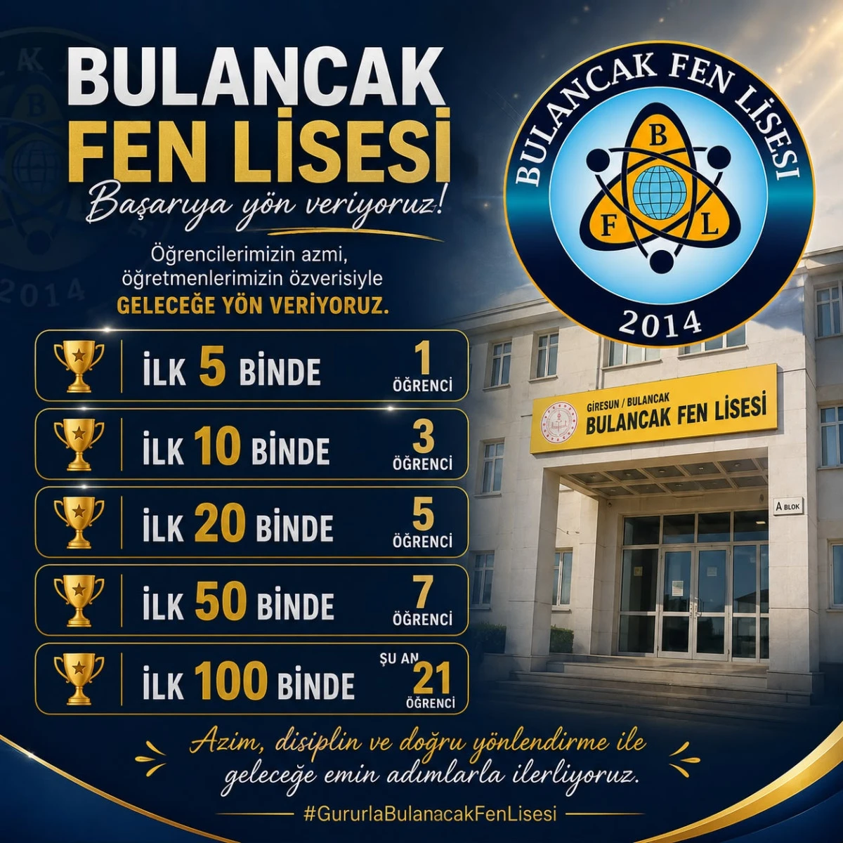 Bulancak Fen Lisesinden 2026 YKS’de dikkat çeken başarı