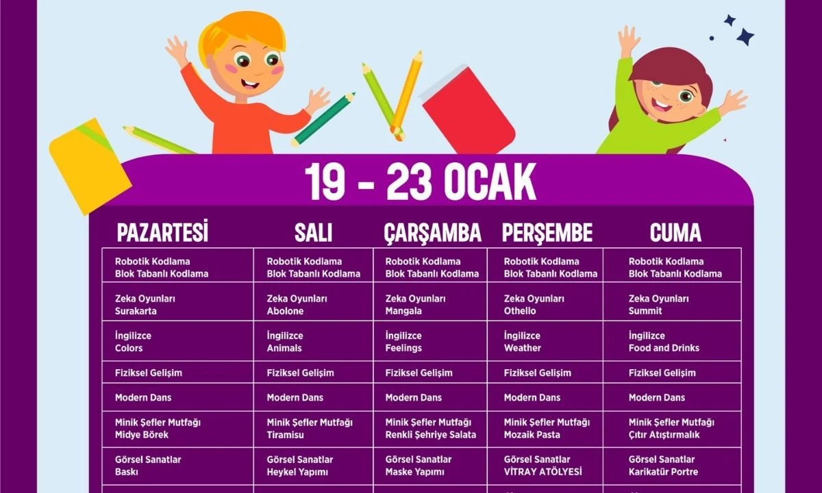 Düzce 7-14 Yaş Ara Tatil Atölyeleri