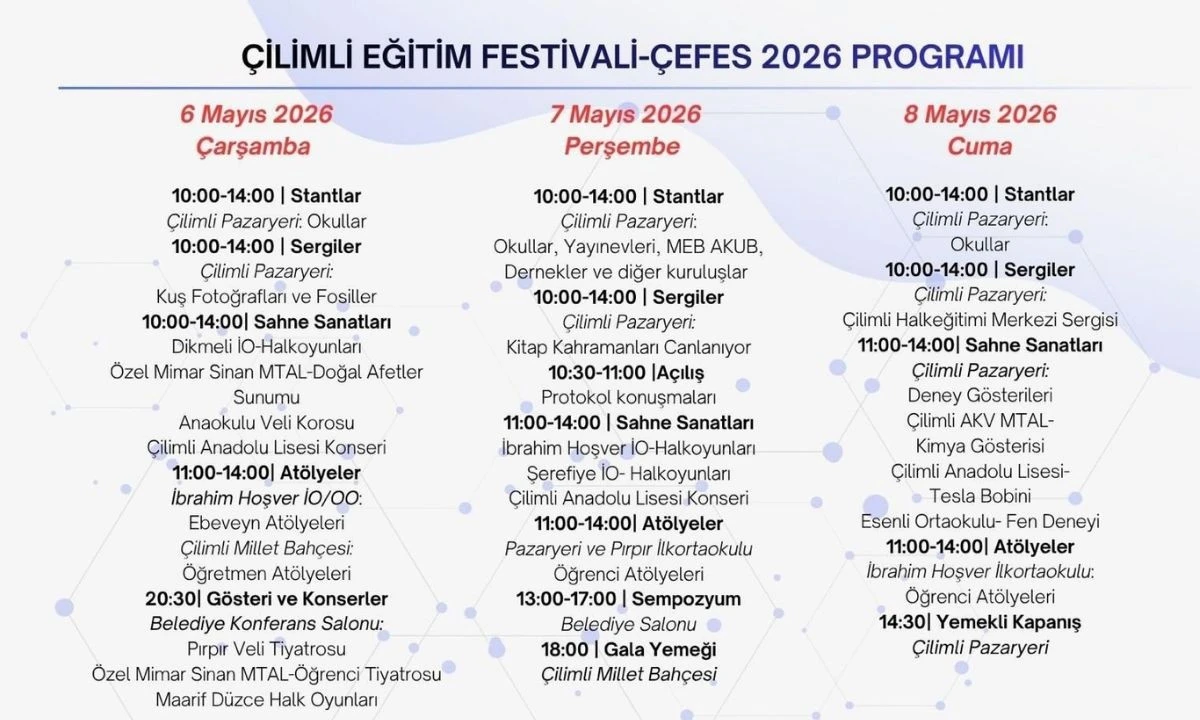 Çilimli Eğitim Festivali 2026 başlıyor: Program ve tarih belli oldu