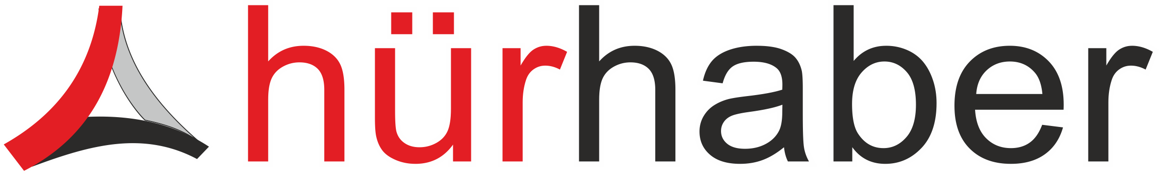 Düzce Hür Haber