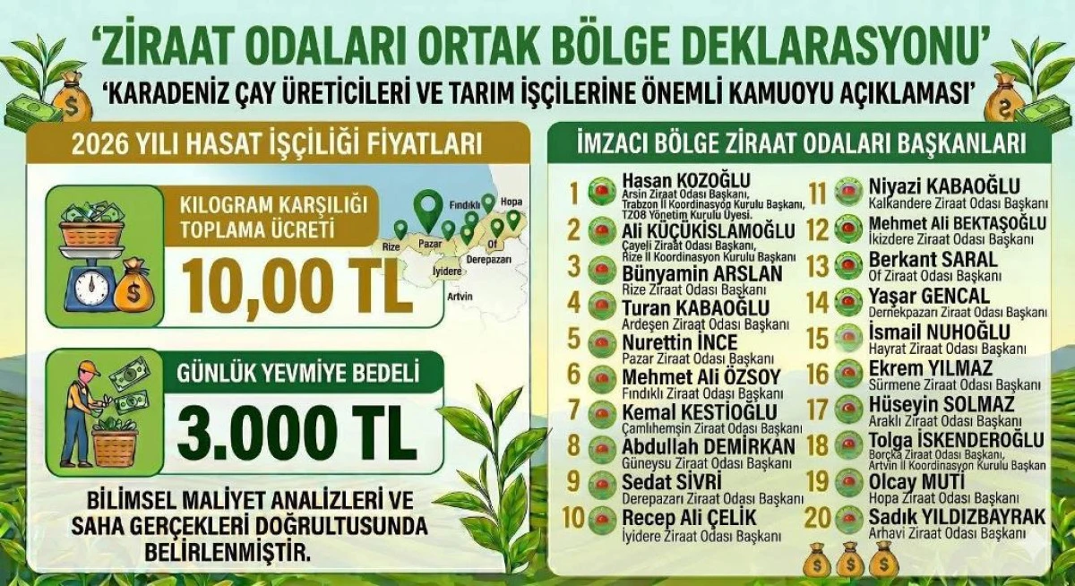 2026 Çay Sezonu İçin Ortak Ücret Açıklaması