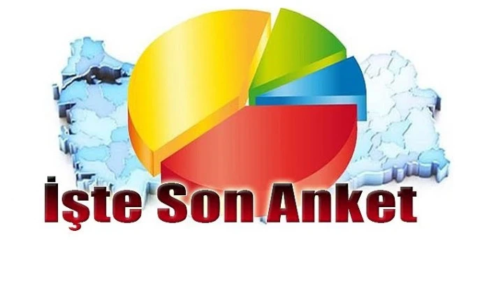 SON ANKETTE BİRİNCİ DEĞİŞMEDİ CHP DÜŞÜŞTE