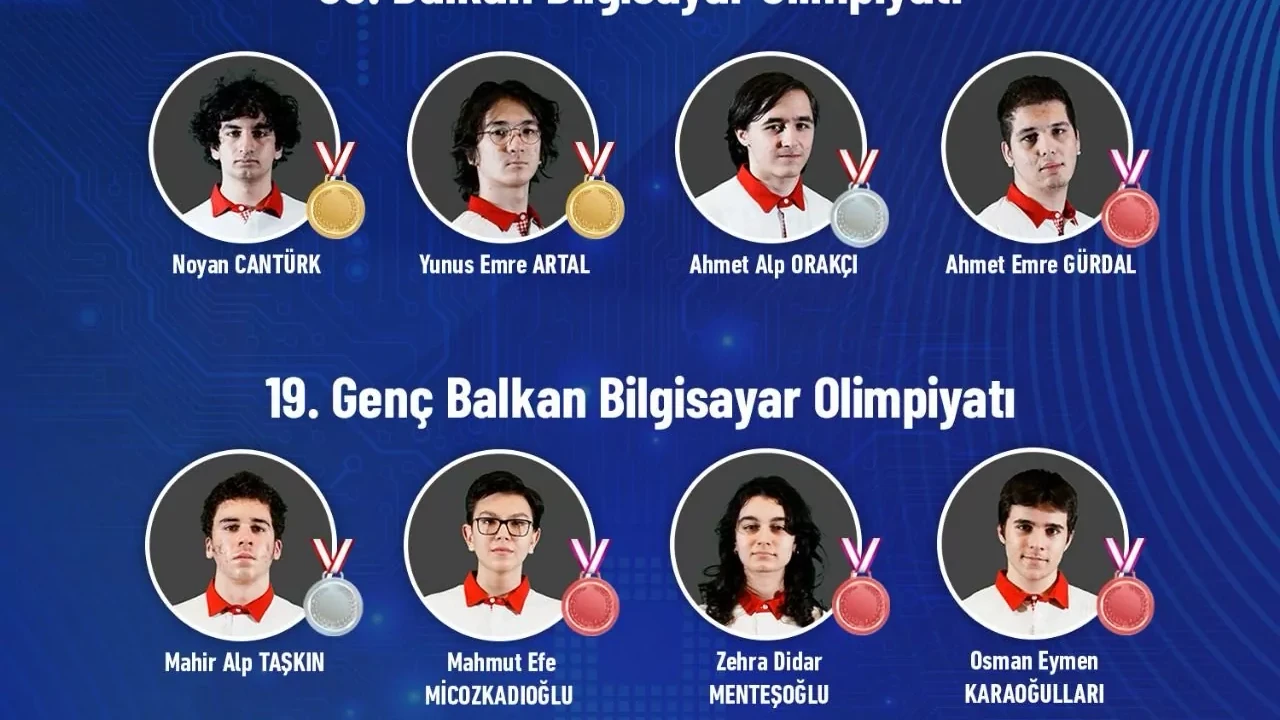 Bilim Olimpiyatlarında tarihi rekor! Türk gençlerinden 78 madalya