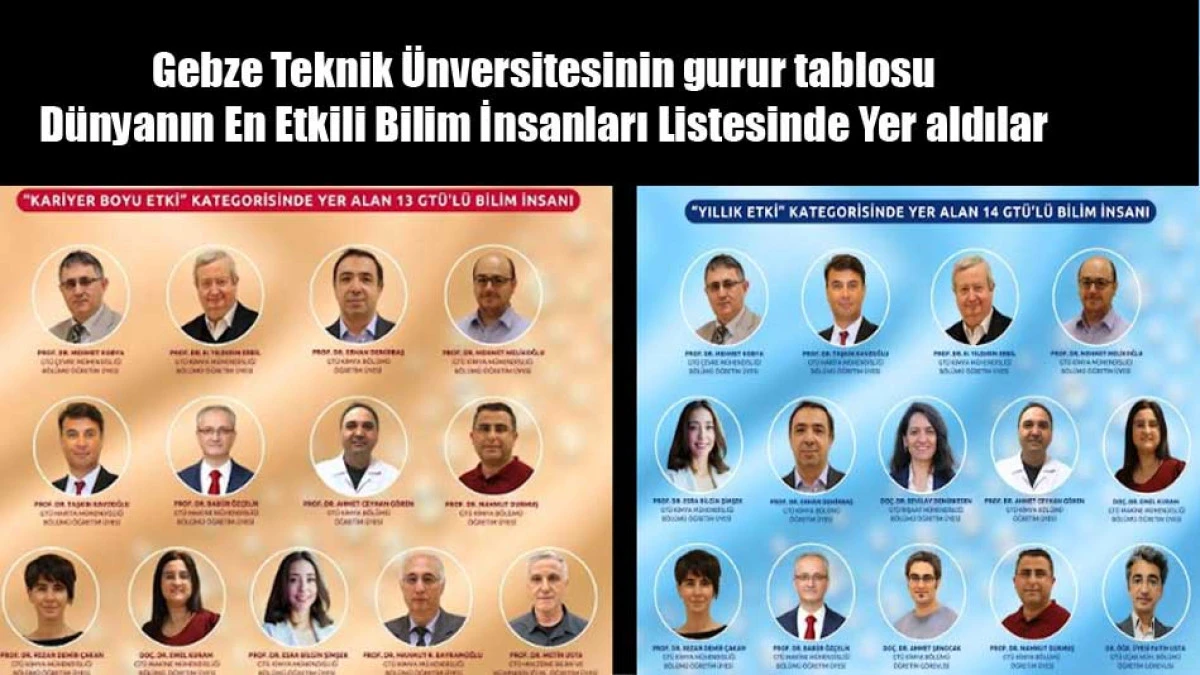 GTÜ'lü akademisyenlerden uluslararası başarı